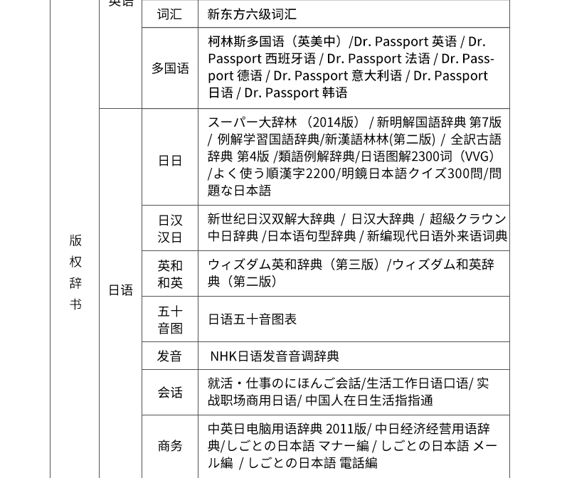 E Z300we卡西欧电子教育 电子教育日英汉 卡西欧官方商城