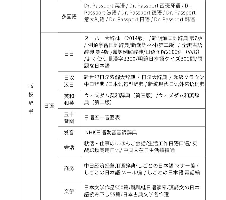 E R300pk 日英汉辞典日语学习能力考樱花粉卡西欧电子教育 电子教育日
