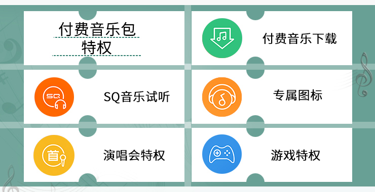 购买音乐包划算还是会员
